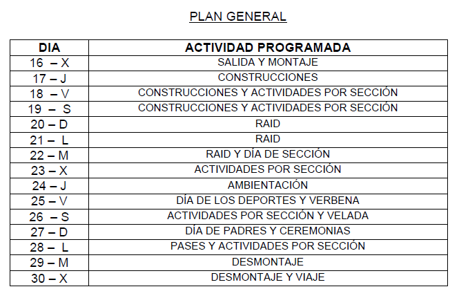programación general